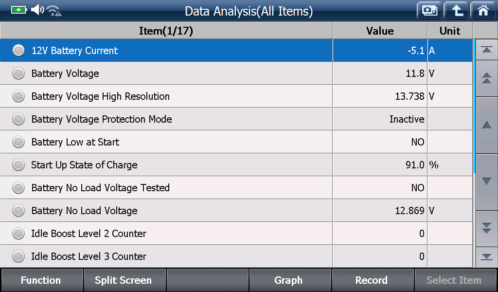 BCM Charging data preview